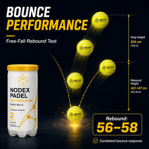 Fabrika Tedarikli Profesyonel Padel Topu Premium Kalite Turnuva Antrenman Padel Topları OEM ODM Üretici Özel Logo Dayanıklı - Product Image 3