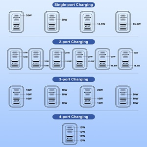 <span class=keywords><strong>4</strong></span> cổng 40W gan sạc PD chúng tôi cắm nhanh chóng sạc Type-C USB tường sạc <span class=keywords><strong>adapter</strong></span> với CE FCC chứng nhận sạc cho <span class=keywords><strong>iPhone</strong></span> - Product Image 5