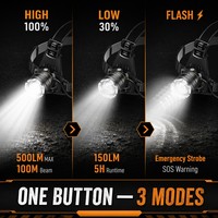 High-Brig Motion Sensor Night Fishing Headlamp High-Power Zoomable Camping Light Rechargeable Outdoor Waterproof LED Headlight