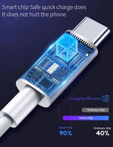 Cheapest Price C-C <b>Cable</b> 20W Fast Charging Type C-L Charger <b>Cable</b> <b>Data</b> Transfer Phone <b>Cable</b> for IP for Android - Product Image 6