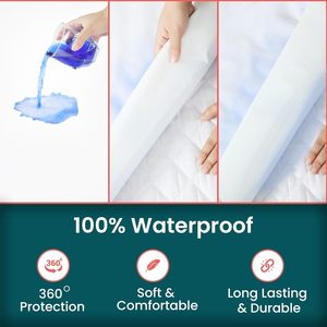 Protector <span class=keywords><strong>de</strong></span> Colchón Impermeable <span class=keywords><strong>de</strong></span> Tela Elástica, <span class=keywords><strong>Precio</strong></span> <span class=keywords><strong>de</strong></span> Fábrica, OEM, ODM, Pedidos al por Mayor Disponibles - Product Image 2