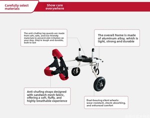 Fauteuil roulant pour <span class=keywords><strong>chien</strong></span> à expédition rapide en gros pour pattes arrière, faible MOQ 1 unité, chariots de mobilité métalliques pour animaux de compagnie pour les marchés mondiaux - Product Image 4