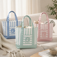 Sac fourre-tout en toile personnalisé 2026 – Fabricant de sacs de courses en coton avec poches pour la vente au détail, les cadeaux et la promotion en gros