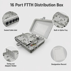 กล่องต่อสายไฟเบอร์ออปติก FASO 1X16 คอร์เทอร์มินัล บ็อกซ์ FTTH กล่องกระจายสายไฟเบอร์ออปติก 16 พอร์ต NAP FAT FDB ODB กล่องต่อสายไฟเบอร์ภายนอกอาคาร - Product Image 5