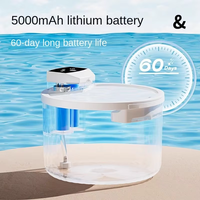 Distributeur d'eau pour animaux de compagnie à faible bruit, résistant aux éclaboussures, facile à nettoyer, avec capteur sans fil pour chats d'intérieur – Fournisseur direct usine