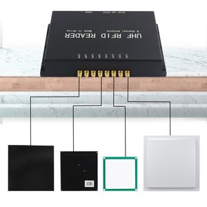 Lector RFID <span class=keywords><strong>UHF</strong></span> de Largo Alcance con 8 Puertos de Antena, Lector RFID RS232, TCP/IP para Gestión de Almacenes - Product Image 4
