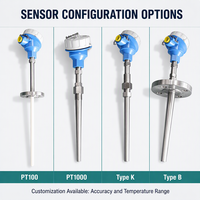 Sonde de température à thermocouple de type K, B, S, R, longueur de sonde personnalisable pour four industriel