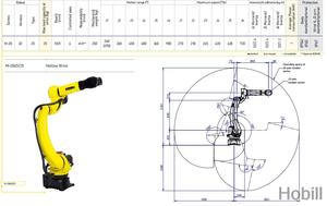 Bras robotisé industriel FANUC à 6 axes, série M-20iD, M-20iD/25, charge utile 25 kg, portée 1841 mm, avec armoire de commande R-30iB Plus-A - Product Image 2