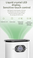 OEM petit affichage LED RV électronique automatique dégivrage déshumidificateur USB Portable pour la maison hôtels voiture télécommande électrique