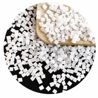 Granulés PC/ABS vierges modifiés par impact pour le moulage par injection, pièces et couvercles en plastique industriels