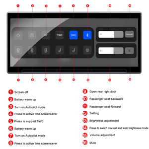 Highland HUD cho Tesla mô hình y & Mô hình 3 cây bách xù Đầu hiển thị với kết nối USB IPS camera phía trước màn hình & Air Vent Bảng điều khiển - Product Image 4