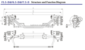 Xe Buýt <span class=keywords><strong>Dongfeng</strong></span> Chính Hãng Alxe 10-12M DF551S-D Trục Lái Trước Xe Buýt 5.5T DF651S-D 6.5T Dầm Chữ I 7.5T - Product Image 2