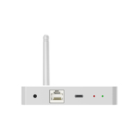Thingsboard gateway 4g lte wifi routeur iot edge gateway ble zwave zigbee 3.0 linux buildrot raspberry pi gateway