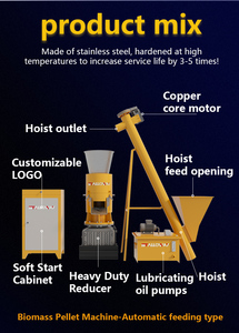 Machine à granulés de bois avec <span class=keywords><strong>kit</strong></span> de pièces de rechange-Entretien facile, garantie de 2 ans incluse - Product Image 3