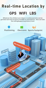 Mini Thông Minh Đồng Hồ Cô Gái Chàng Trai Android 4G GPS Tracker IP67 Không Thấm Nước Sim Thẻ SOS Cuộc Gọi An Toàn Trẻ Em Kt37 AI Smartwatch - Product Image 2