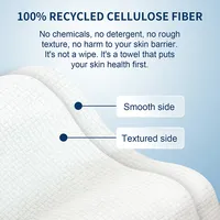Serviettes jetables pour le soin des mains et la manucure