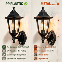 Lámpara de Pared Exterior P611-PIR con Sensor de Movimiento, Lámpara de Jardín con Sensor PIR, IP44