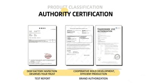 Thiết Kế Mới Giá Thấp Màu Đỏ Màu Xanh Nâu Hành Lý Chuyên Nghiệp Tag Tùy Chỉnh Màu Sắc Mô Hình Món Quà Du Lịch Hành Lý Tag - Product Image 6