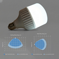 Bombilla LED Inteligente con Control Automático, Sensor de Movimiento, Eficiencia Energética, Alta Estabilidad para Iluminación de Seguridad en Sitios Industriales, Garajes y Pasillos