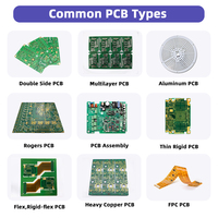 YYCT Fabrication de PCBA sous contrat, Support pour essai de production, Support pour la mise en volume, Gestion de la nomenclature, Assemblage de cartes de contrôle automobile