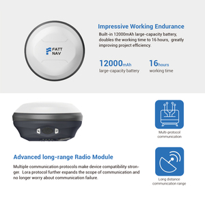 Volledig uitgeruste globale positionering FATTNAV F300 <span class=keywords><strong>GNSS</strong></span>-ontvanger - Product Image 3