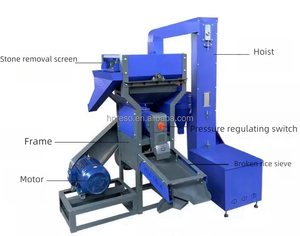 Tự động cho ăn ngô và nghiền Máy Nghiền gạo Máy phay - Product Image 4