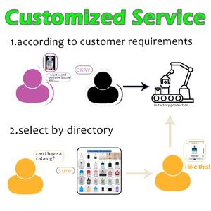 LANGXU flacone diffusore da 100ml con tappo in oro piatto con stoppino in polimero quadrato <span class=keywords><strong>e</strong></span> flacone profumato con Dropper da 150ml - Product Image 5