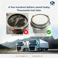 ตัวกรองอนุภาคดีเซล (DPF) แบบรังผึ้งสำหรับรถบรรทุก IVECO Stralis 2 รุ่นใหม่ หมายเลขอะไหล่ XCOE5802041542/5802041633