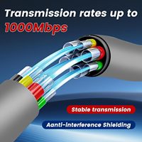 Kabel Ethernet Tembaga Murni Generasi Ketiga Terlaris Lintas Negara dengan Konektor RJ45 untuk Koneksi Router