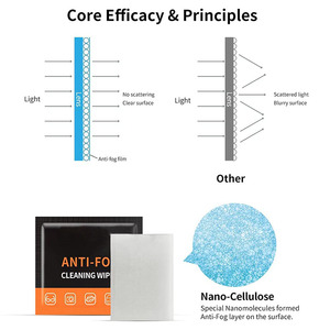 Almohadillas individuales personalizadas para limpieza de superficies, toallitas desechables <span class=keywords><strong>con</strong></span> <span class=keywords><strong>Alcohol</strong></span> isopropil, limpiador de lentes, 70% - Product Image 3