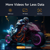 Los más nuevos proyectores HY300 Pro Smart Tv Android al aire libre LED Home Cinema proyector de teléfono móvil 4K Full Hd Mini Proyector portátil