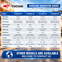 Générateur à essence Yuchai YC12500E-3D 12,5 kVA, type ouvert, démarrage électrique, AVR, alimentation de secours portable pour la maison, la construction et les situations d'urgence