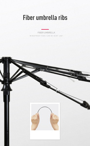 Giá rẻ chất lượng cao OEM bán buôn hàng hóa tại chỗ đầy đủ tự động mưa ô dù 8K Windproof tùy chỉnh ô với logo - Product Image 3