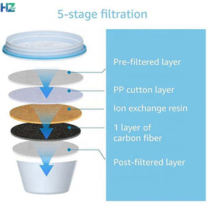 Le fabricant vend à chaud des substituts d'éléments filtrants d'eau standard pour les réservoirs et distributeurs d'eau zéro - Product Image 6