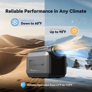 Climatiseur portable de camping Cybertake 5100 BTU, refroidissement et chauffage, alimenté par batterie, pour voiture et utilisation en extérieur, refroidissement/chauffage puissant - Product Image 5