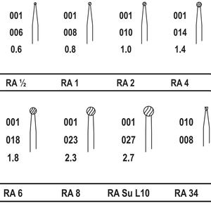 5 cái nha khoa <span class=keywords><strong>Carbide</strong></span> tốc độ thấp Vòng <span class=keywords><strong>burs</strong></span> <span class=keywords><strong>ra</strong></span> 1 2 3 4 5 6 7 8 cho Contra góc - Product Image 3