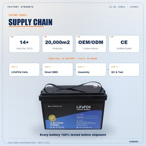 Batterie au lithium LFP 12,8 V 150 Ah à décharge profonde pour système de stockage d'énergie solaire, marine et chariots de golf avec BMS intégré - Product Image 4