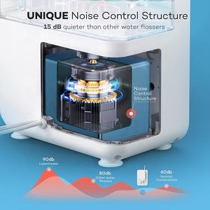 विशेष सुविधाओं टच नियंत्रण प्रकार दांत उपकरणों की सफाई, नवीनतम अद्वितीय डिजाइन दंत पानी Flosser मौखिक सिंचाई का साधन - Product Image 5