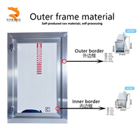 Porte d'accès extérieure moderne et durable en alliage d'aluminium, design à cadre dissimulé réglable pour l'entretien, installation facile pour entrepôts et ateliers