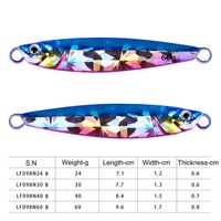 Leurre de pêche vertical en métal 30g-60g, jig holographique laser coulant, pilker pour la pêche en rive et en mer depuis bateau, Metal Slug