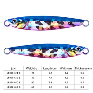 Señuelo Metálico <span class=keywords><strong>de</strong></span> 30g-60g para Pesca Vertical, Holográfico Láser, Señuelo <span class=keywords><strong>de</strong></span> Hundimiento, Pilker para Pesca Costera y Pesca en Alta Mar - Product Image 6