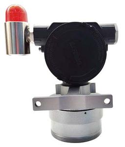 Multi Gas Detectors Low/High/Fault Alarm Relays 4 Gas Monitors ATEX IECEX - Product Image 3