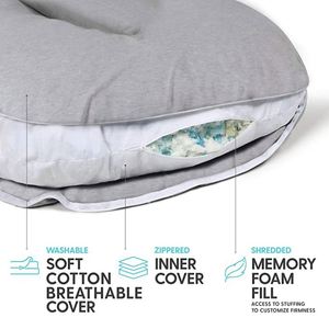 Almohada de Embarazo en Forma de U Personalizada, Almohada de Maternidad de Espuma Viscoelástica para el Embarazo - Product Image 6