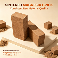 Blocs de magnésie frittée, briques de magnésite fusionnée, réfractaires de haute performance, résistantes à la corrosion et au feu, pour la sidérurgie et la découpe
