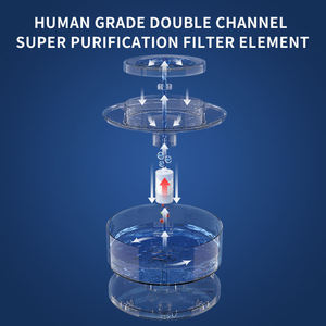 Machine <span class=keywords><strong>à</strong></span> boire <span class=keywords><strong>à</strong></span> induction magnétique de séparation hydro-électrique PET <span class=keywords><strong>Fontaine</strong></span> <span class=keywords><strong>à</strong></span> eau automatique sans fil <span class=keywords><strong>8l</strong></span> pour chats EUR - Product Image 5
