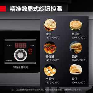 Demaishi Commercial Electric Dough Press YCD60-A-380V Double Sided Heating For Bakery <b>Equipment</b> - Product Image 5