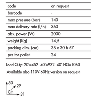 Nettoyeur haute pression LAVOR Ikon 2000W 140 bars pour usage domestique, machine de lavage automatique de voitures, machine de lavage de vélos