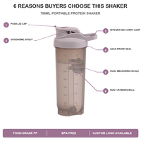 Kişiselleştirilmiş Logolu BPA İçermeyen Plastik Shaker Şişe Karıştırma Toplu Sızdırmaz Taşınabilir Protein Tozu Fitness
