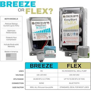Démarreur progressif Micro-Air EasyStart Breeze 399 pour climatiseurs de camping-car 2200 Watts 15000 Btu - Product Image 6
