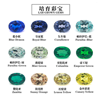 Loose Lab Erstellt Papalacha Saphir GRC AGL-zertifizierter hellrosa Labor Edelstein Oval Lab Pink Sapphire